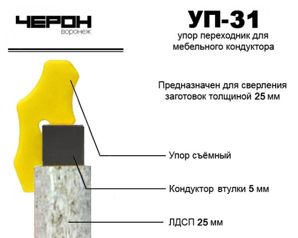 Упор переходник для кондуктора втулки 5 мм (для плиты 25 мм)