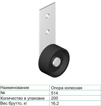 Колёсная опора 514 42 мм неповоротная 15 кг Чёрный