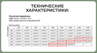 277192-3