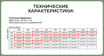 27188-3