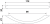 3576-1