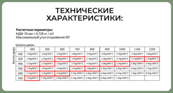 277190-3